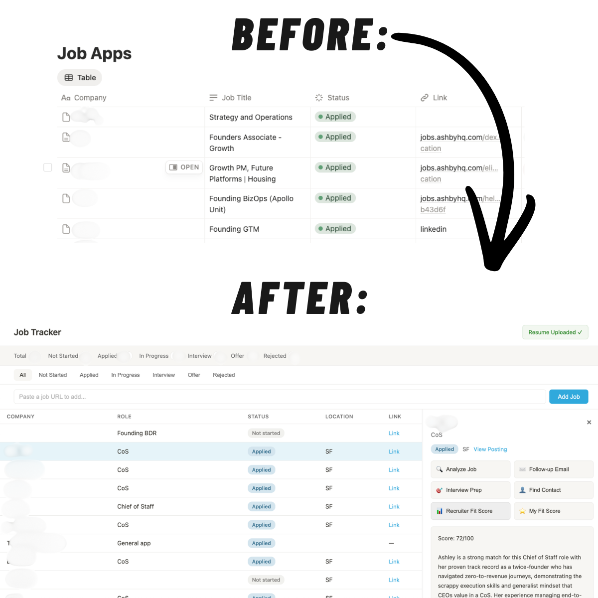 Job application tracker dashboard