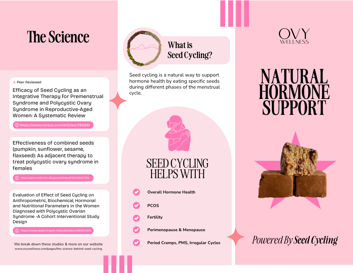 Naturopathic brochure preview